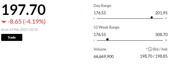  

 -Taking all necessary steps as per law, to protect interests of all stakeholders 
-Taking all necessary steps to achieve timely completion of Sony merger 
-Firmly believe that merger will deliver immense value to all stakeholders 