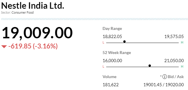  

 Brokerage house kept an underweight rating on the stock with a target price of Rs 15,315 per share. 

 The Q4 results of the company were below expectations on the top line, but they were ahead on margin. 

 The firm remained underweight on the stock due to margin pressure, likely mix deterioration, and relative valuation. 