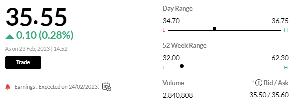   

 -Carlyle to likely convert its dues into CCDs in Spicexpress 
-If Spicejet board agrees on debt conversion, Spicexpress will be valued at over $1 bn 
-Carlyle converting its debt into equity will help Spicejet reduce debt 
 
Source: CNBC-TV18 