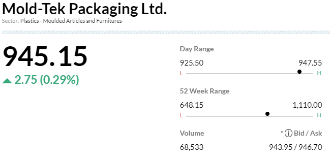  

 Mold-Tek Packaging has been awarded/selected as packing material supplier by Grasim Industries-Birla Paints Division, for supply of Packing Material (PAILS) and accordingly, a co-located facility will be set-up by the company at Mahad in Raigad District of Maharashtra to cater to their demands. 