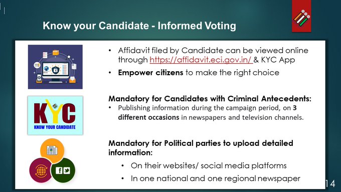 Make An Informed Choice With ECI's 'Know Your Candidate' App