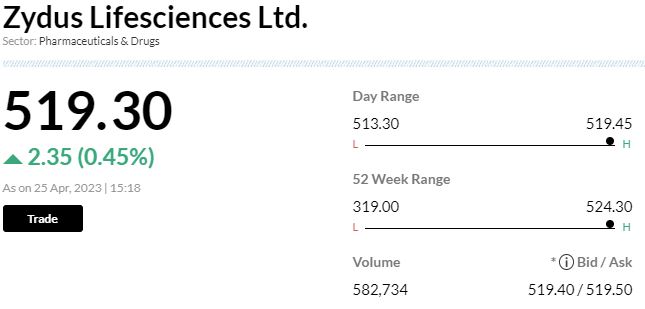  

 Zydus Lifesciences has received final approval from the United States Food and Drug Administration (USFDA) to manufacture and market Metronidazole Topical Cream, 0.75 percent. 