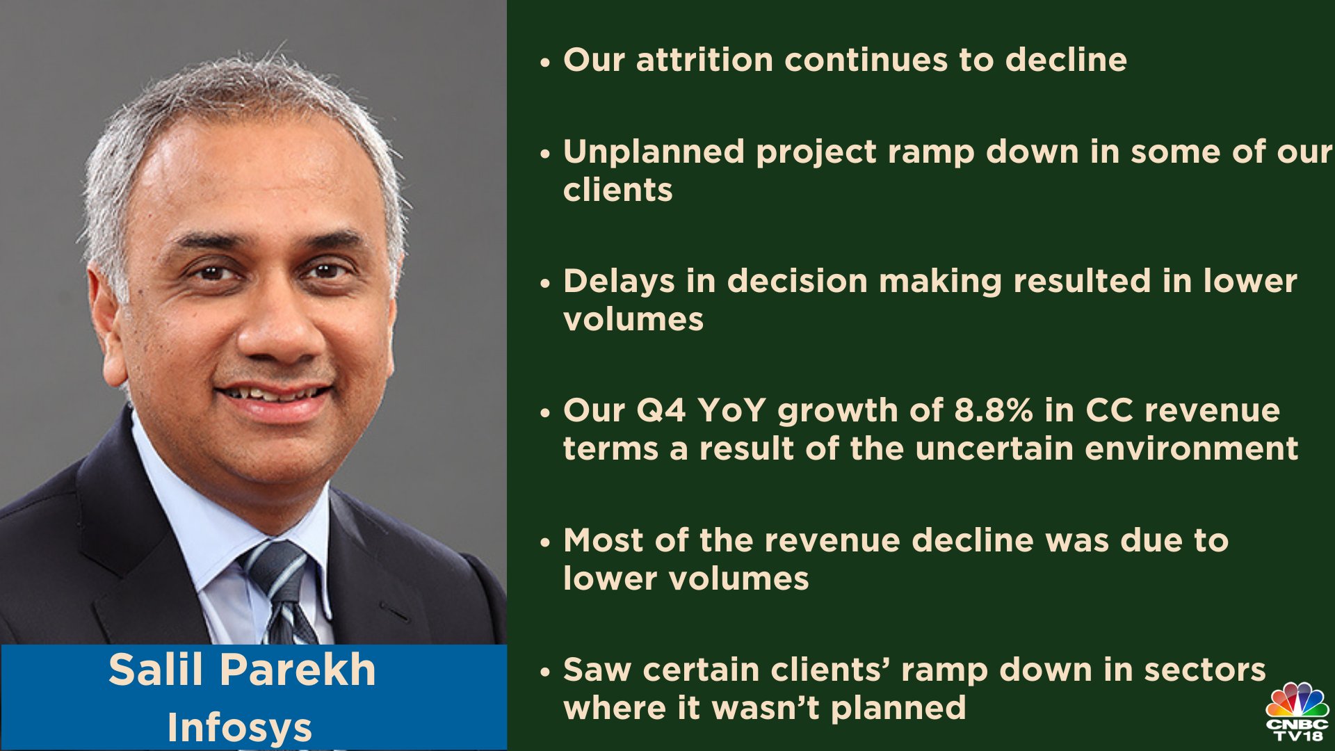 Infosys Q4 results Highlights: FY24 guidance pegged at 4-7%; final ...