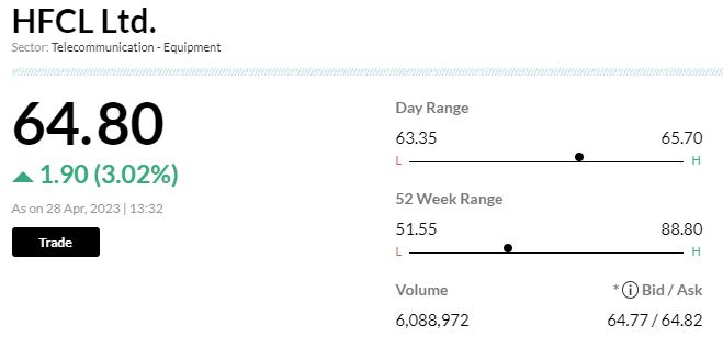  

 HFCL along with its material subsidiary HTL has received the purchase orders of Rs 65.72 crore from Reliance Retail for supply of optical fiber cables to one of the leading private telecom operators of the country. 