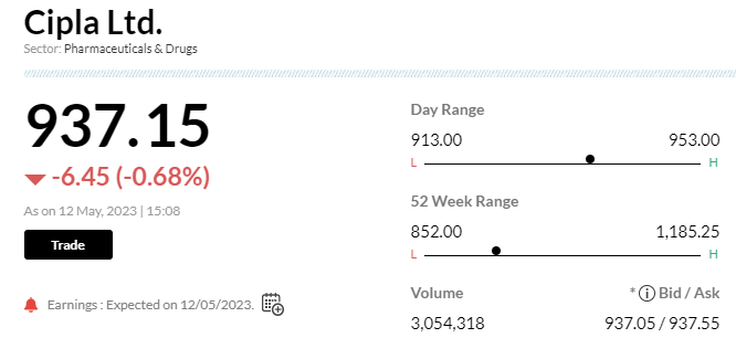  

 Net profit at Rs 521.51 crore vs Rs 807.83 crore QoQ 

 Revenue Rs 5740 crore vs Rs 5924.53 crore QoQ 

 Total cost Rs 4946 crore vs Rs 4707 crore QoQ 

 One time loss Rs 182 crore which includes Yemen ops goodwill impairment 