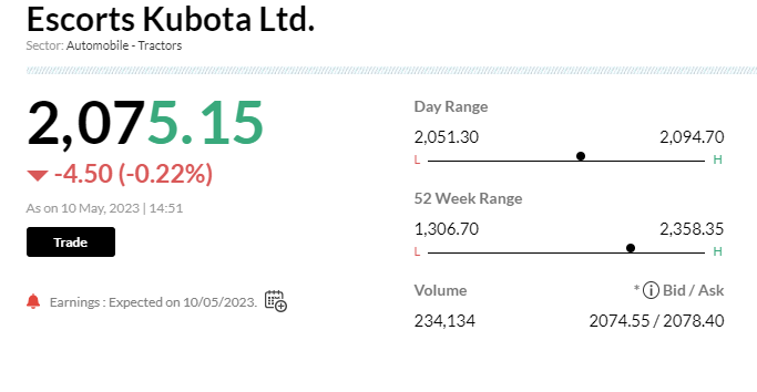  

 Net profit Rs 185 crore vs Bloomberg poll of Rs 173 crore 

 Revenue Rs 2180 crore vs Bloomberg poll of Rs 2112 crore 

 Total cost of Rs 1990 crore, up 21 percent YoY 

 Announces dividend of Rs 7 a share 