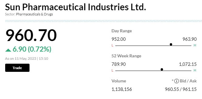 Sun Pharmaceutical Industries Ltdin a notice to exchanges said it will announce its March quarter earnings on 26 May  
 