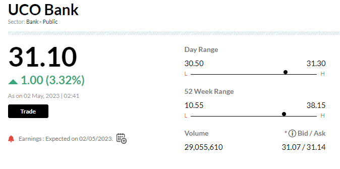  

 -Net profit at Rs 581 crore, up 86% YoY 
-Gross NPA at 4.78% Vs 5.63% QoQ 
-Provisions up 36% QoQ to Rs 451 crore 
-Other income up 63% YoY to Rs 960 crore 