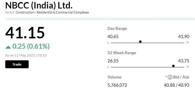 NBCC gets Rs 254 crore construction order in Odisha  