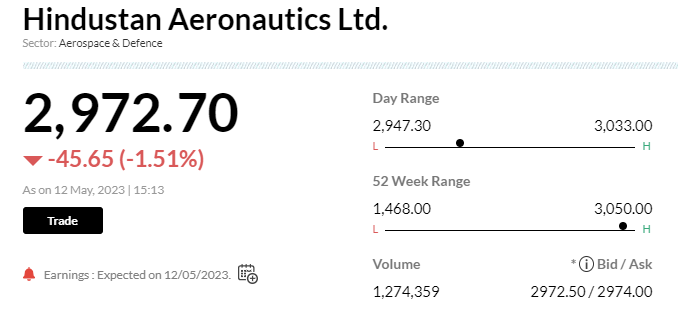  

 Net profit down 8.4% at Rs2,841.3 cr vs Rs3,102 cr (YoY) 

 Revenue up 8.1% at Rs12,494.6 cr vs Rs11,558.1 cr (YoY) 

 EBITDA up 30% at Rs3,241 cr vs Rs2,494 cr (YoY) 

 EBITDA margin at 25.9% vs 21.6% (YoY) 
 