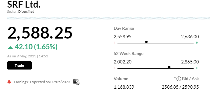  

 Net profit at Rs 562 cr vs Bloomberg poll of Rs 548 cr (YoY) 

 Revenue at Rs 3,780 cr vs Bloomberg poll of Rs 3,769 cr (YoY) 

 Total cost up 11% YoY to Rs 3,070 cr 

 Other income at Rs 22.33 crore vs Rs 7.23 crore (YoY) 

 EBIT at Rs 848 crore vs Bloomberg poll of Rs 802 crore 