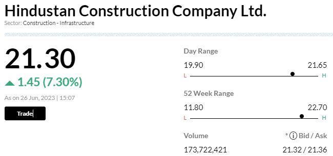  

 Asia Opportunities (Mauritius) sold its entire 3.34 percent stake on June 22 via the open market, said Hindustan Construction Company 