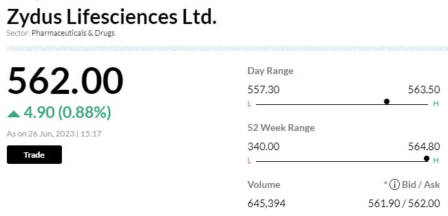  

 Zydus Lifesciences' subsidiary Zydus Animal Health and Investments has entered into a share purchase agreement with Rising Sun Holdings and Mylab Discovery Solutions to acquire 6.5 percentstake in Mylab from Rising Sun Holdings, for Rs 106 crore. 

 The proposed investment in Mylab will help Zydus to participate in the growing diagnostics space. 