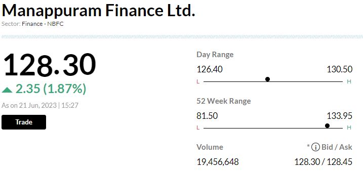   

 -Overweight rating, target at Rs 160 per share 
-Asirvad MFI rights issue approved, MD & CEO reappointed 
-Capital infusion approved in Asirvad MFI is Rs 150 crore versus Rs 500 crore indicated by management 
-Asirvad MFI's equity capital will increase by 10% on completion of the rights issue 
-Re-appointment of MD & CEO alleviates concerns on management transition 