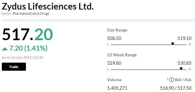  

 Zydus Lifesciences has received final approval from the United States Food and Drug Administration (USFDA) to manufacture and market Diclofenac Sodium and Misoprostol Delayed Release Tablets USP, 50mg/200 mcg and 75mg/200 mcg. 