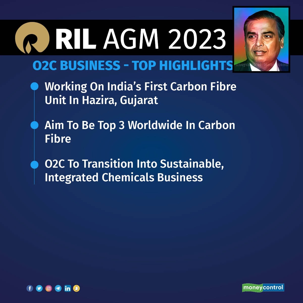 Reliance AGM 2023 Highlights: JFS' Insurance Plans To Next-gen On RIL ...