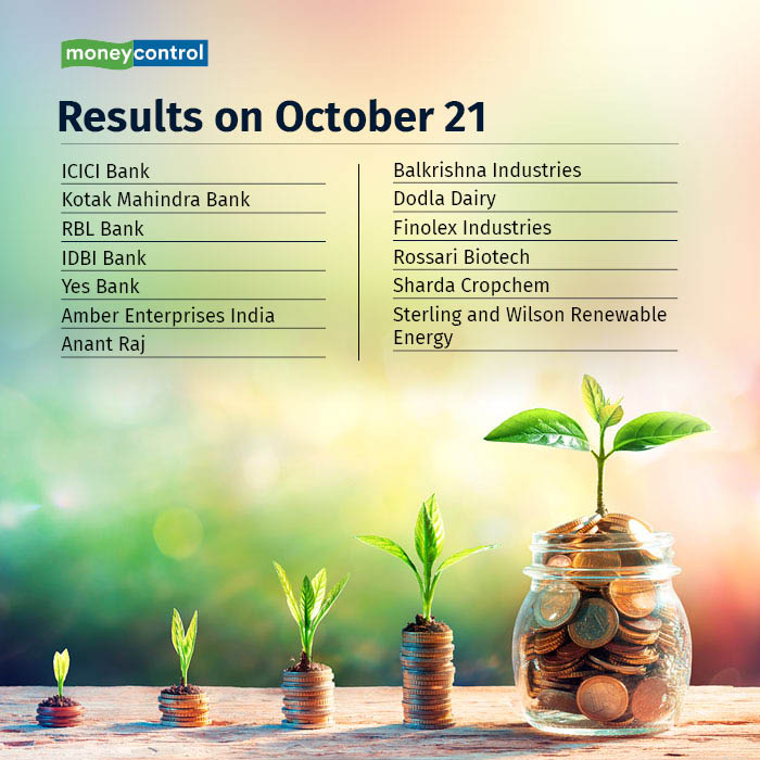 Earnings on October 21