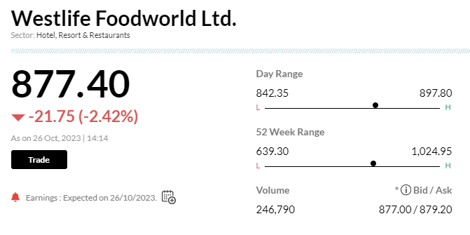 Stock Market LIVE Updates | ​Westlife Food reports Q2 earnings 