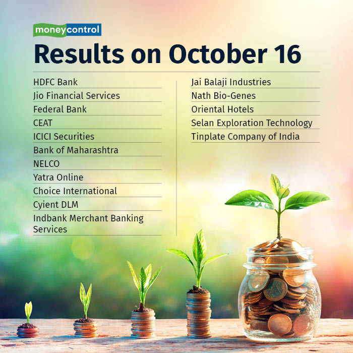 Results Today: