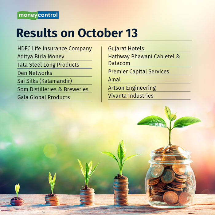 Earnings Today