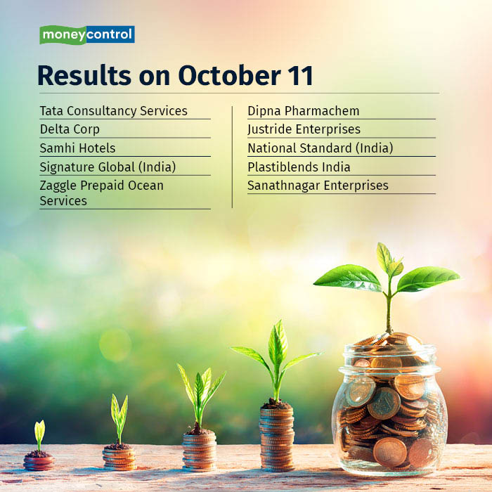 Earnings Today: