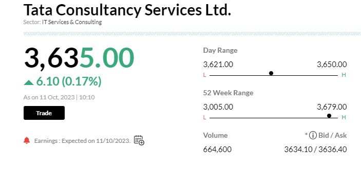 TCS Q2 Results live updates: TCS shares at 10:10 am on October 11