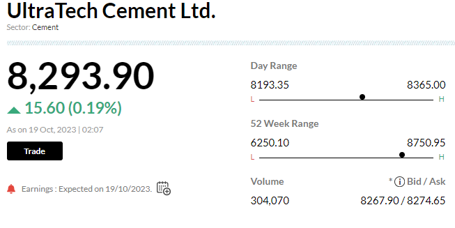 Stock Market LIVE Updates | UltraTech Cement Q2 net Income misses estimates at Rs 1,280 crore, despite strong revenue growth
