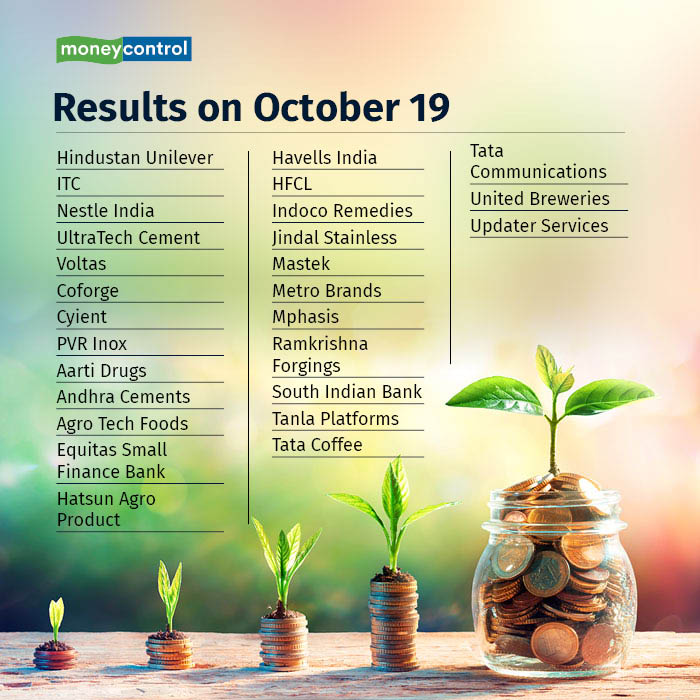 Earnings Today: