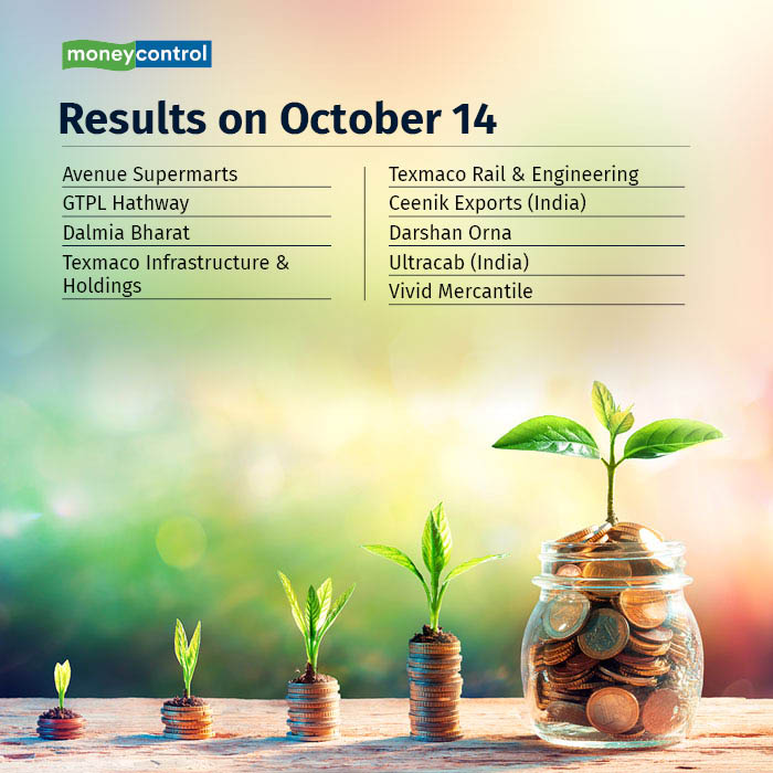 Earnings on October 14