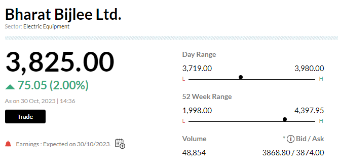 Stock Market LIVE Updates | Bharat Bijlee reports Q2 earnings
