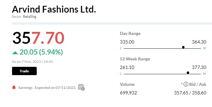 Stock Market LIVE Updates | Arvind Fashions reports Q2 earnings