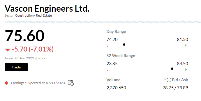 Stock Market LIVE Updates | Vascon Engineers reports Q2 earnings