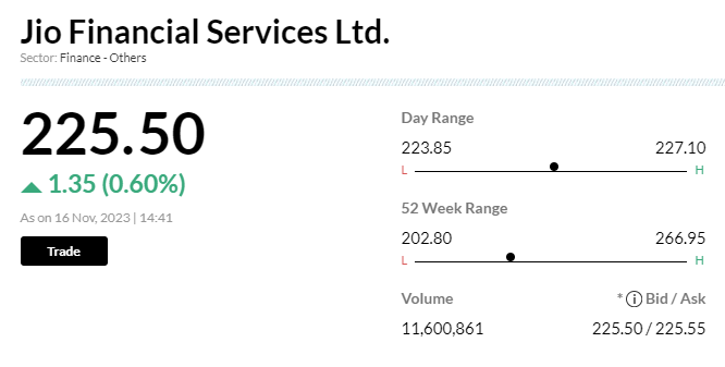 Stock Market LIVE Updates | Jio Financial Services gets RBI nod to appoint Isha Mukesh Ambani, Anshuman Thakur and Hitesh Kumar Sethia as directors of the company