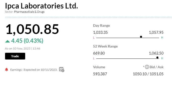 Stock Market LIVE Updates | IPCA Laboratories reports Q2 earnings