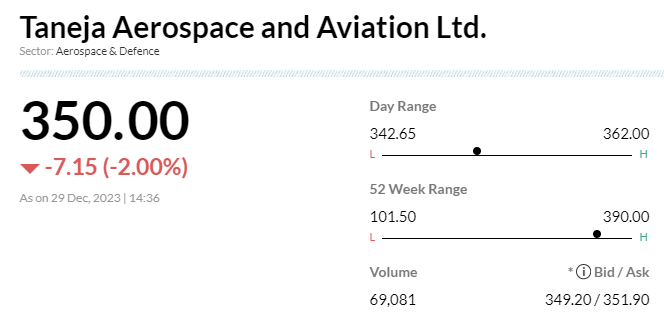 <p><strong>Stock Market LIVE Updates | Taneja Aerospace signs accord with Altair Infrasec</strong></p> <p><strong>Stock Market LIVE Updates | Taneja Aerospace signs accord with Altair Infrasec</strong></p>
