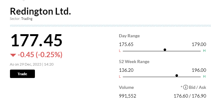<p><strong>Stock Market LIVE Updates | Redington gets Rs 136 crore income tax demand for 2021-22 AY</strong></p> <p><strong>Stock Market LIVE Updates | Redington gets Rs 136 crore income tax demand for 2021-22 AY</strong></p>