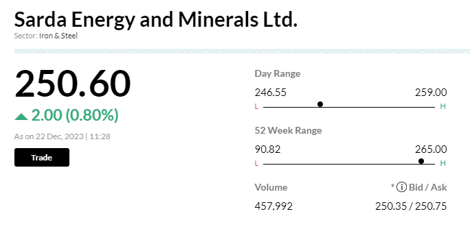Stock Market LIVE Updates | Sarda Energy gets nod for enhanced capacity at Iron Ore Pellet Plant