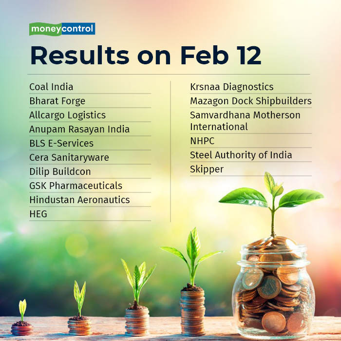 Earnings Today