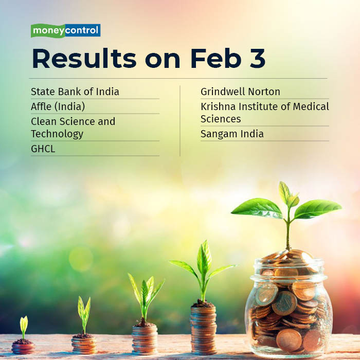Earnings on February 3