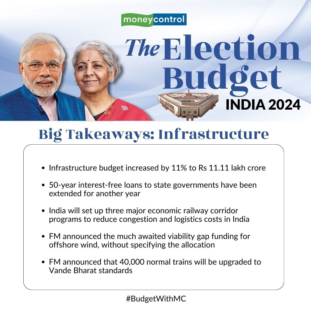Union Budget 2024 LIVE: Key Takeaways - Infrastructure
