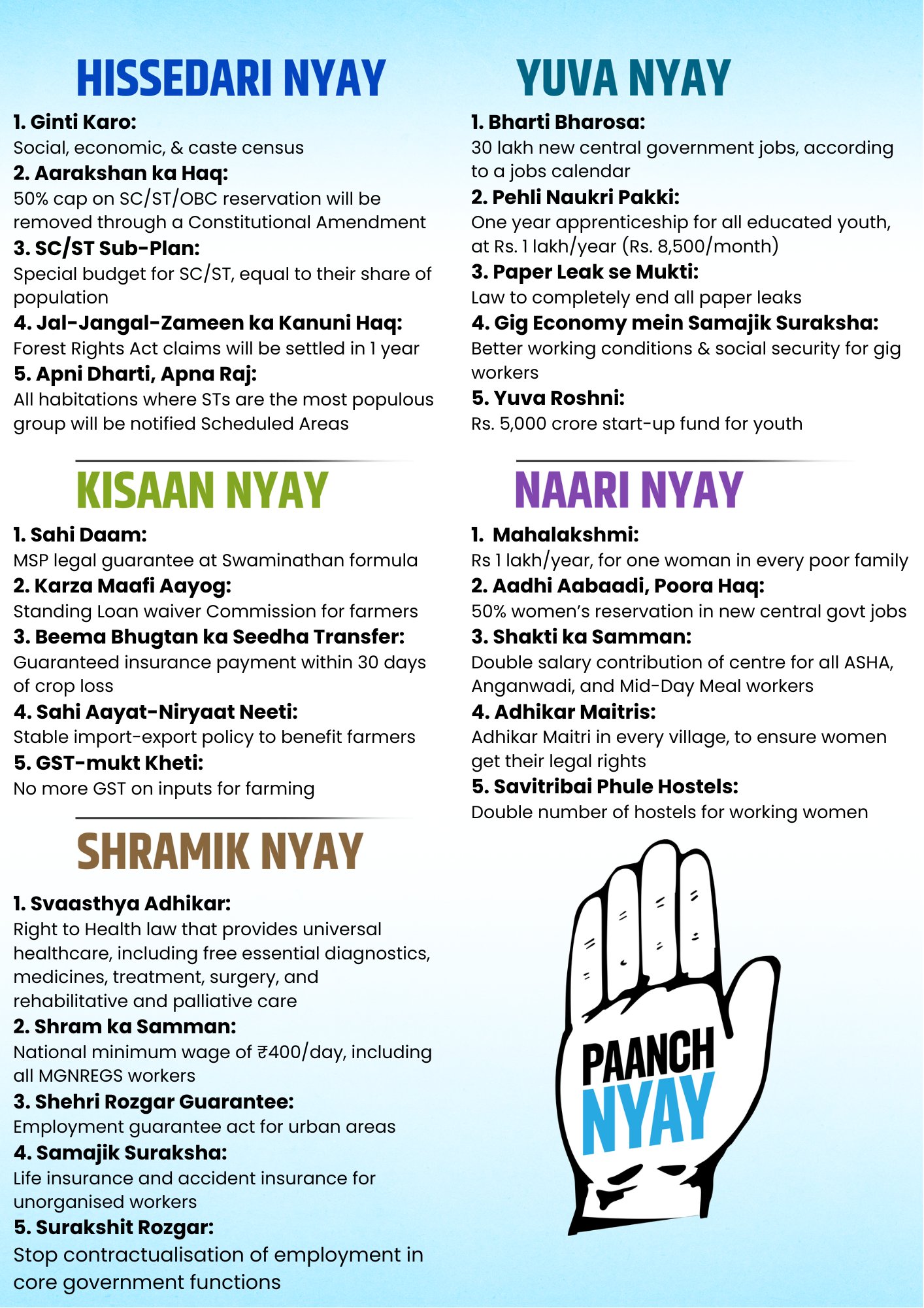 Lok Sabha Election 2024 LIVE: Ahead of 2024 Lok Sabha elections, Congress announces 25 guarantees Lok Sabha Election 2024 LIVE: Ahead of 2024 Lok Sabha elections, Congress announces 25 guarantees