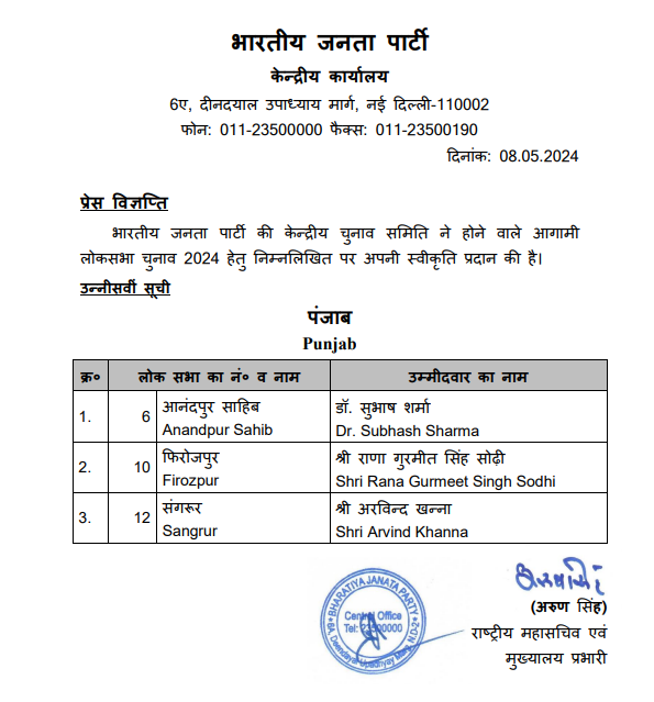 Lok Sabha Elections 2024 LIVE: BJP releases 19th list of candidates in Punjab